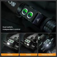 Sofirn HS20 – челник с двоен LED и USB-C зареждане
