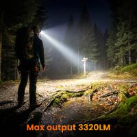 Sofirn HS23 – мощен LED челник с 3320 лумена, прожектор, flood и червена светлина