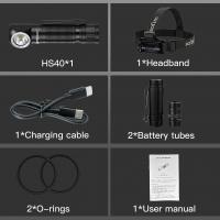 Sofirn HS40 – мощен LED челник 2000 лумена с USB-C зареждане