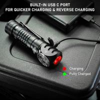 Sofirn HS41 – мощен LED челник 4000 лумена с Power Bank функция