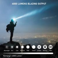 Sofirn HS41 – мощен LED челник 4000 лумена с Power Bank функция