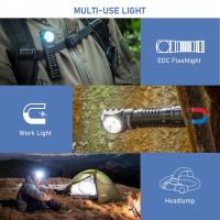 Sofirn HS41 – мощен LED челник 4000 лумена с Power Bank функция