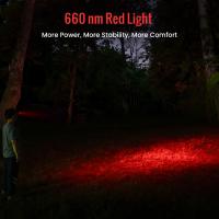 Sofirn HS43 – LED челник с 3200 лумена, Boost Driver и червена светлина Sofirn HS43 – LED челник с 3200 лумена, Boost Driver и червена светлина