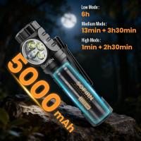 Sofirn HS43 – LED челник с 3200 лумена, Boost Driver и червена светлина Sofirn HS43 – LED челник с 3200 лумена, Boost Driver и червена светлина