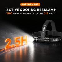 Sofirn HS45 – професионален LED челник с активно охлаждане и 3200 лумена