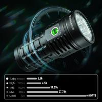 SOFIRN Q8 Plus 16000 Lumens Супер мощен LED Фенер