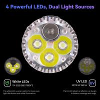 Sofirn SR23 – мощен фенер с бяла и UV светлина