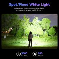 Sofirn SR23 – мощен фенер с бяла и UV светлина