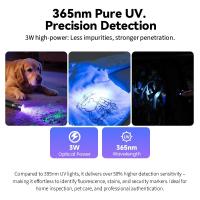 Sofirn SR23 – мощен фенер с бяла и UV светлина
