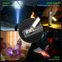 Wurkkos HD05 – мултифункционален фенер с 3100 лумена, UV и въртящ се floodlight Wurkkos HD05 – мултифункционален фенер с 3100 лумена, UV и въртящ се floodlight