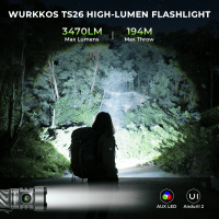 Wurkkos TS26 – LED фенер с 3470 лумена, Anduril 2 и Boost Driver
