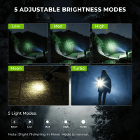 Wurkkos TS26 – LED фенер с 3470 лумена, Anduril 2 и Boost Driver