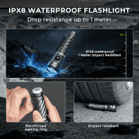Wurkkos TS26 – LED фенер с 3470 лумена, Anduril 2 и Boost Driver