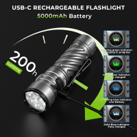Wurkkos TS26 – LED фенер с 3470 лумена, Anduril 2 и Boost Driver
